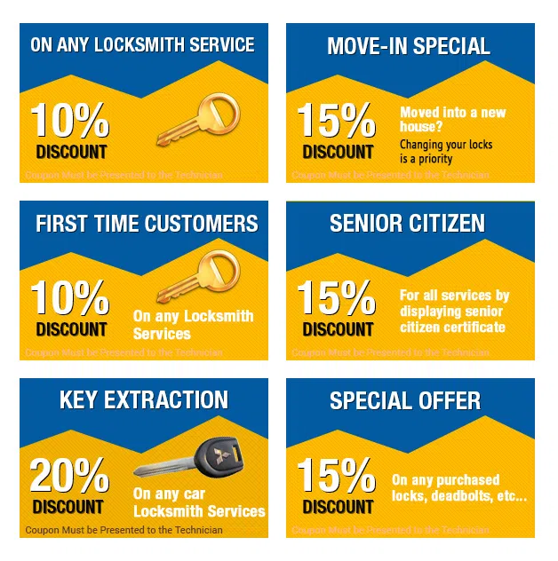 Smith Hill RI Locksmith Store, Smith Hill, RI 401-366-2575 - cpn-n-19-img