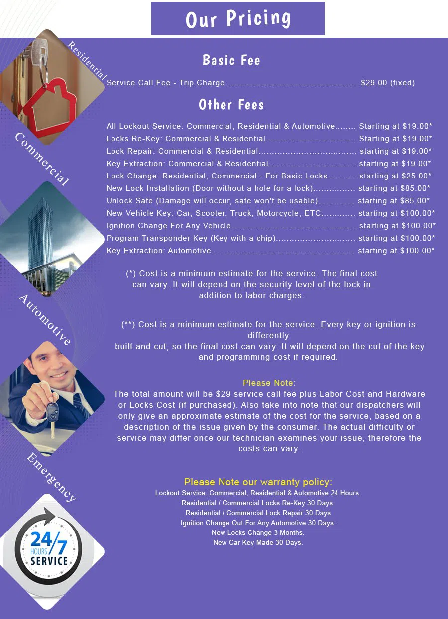 Smith Hill RI Locksmith Store, Smith Hill, RI 401-366-2575